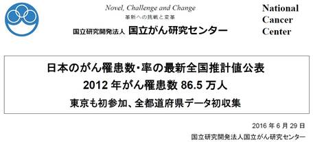 臨床外科 2012年 増刊号 外科医のための癌診療データ 臨床外科 Vol.79 No.11（増刊号） | 雑誌詳細 | 雑誌 | 医学書院