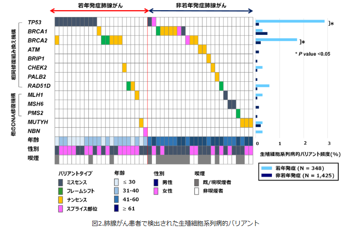 左翼急進主義―共産主義の老人病にたいする療法 (1969年) (Kawade w 左翼急進主義―共産主義の老人病にたいする療法 (1969年) (Kawade
