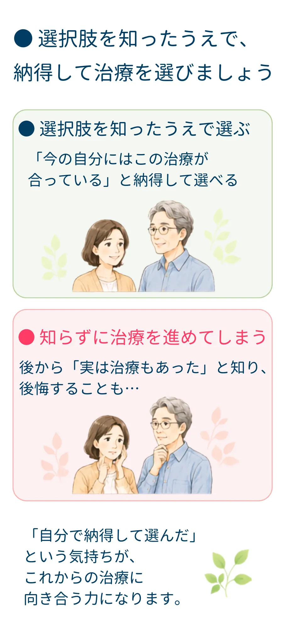 選択肢を知ったうえで、納得して治療を選びましょう