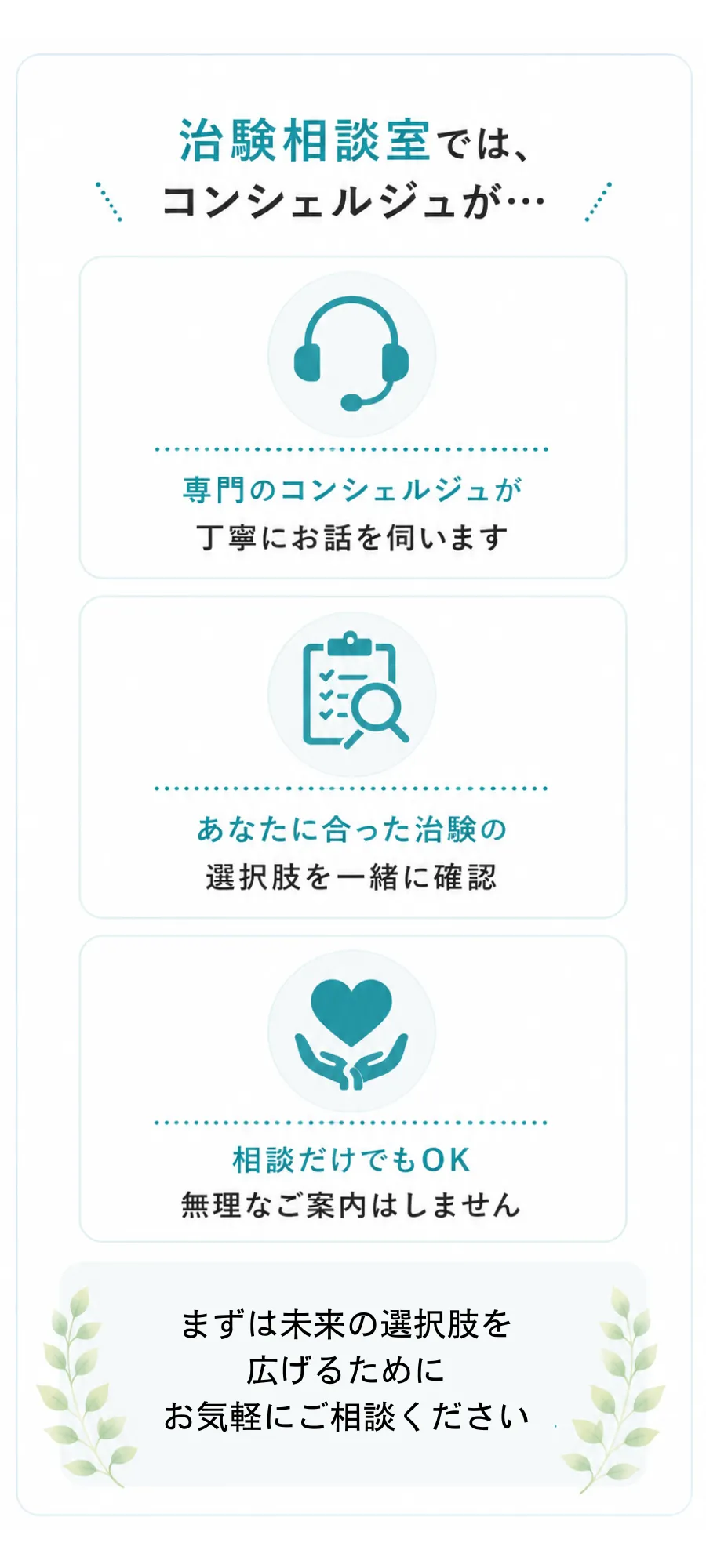 治験相談室では、コンシェルジュが…
