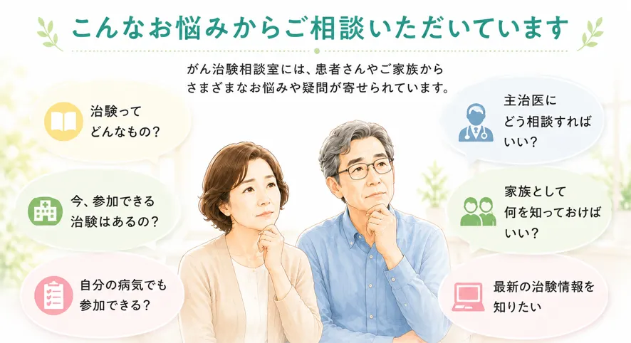 こんなお悩みからご相談いただいています